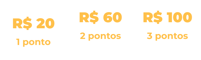 Informações de pontuação de bônus